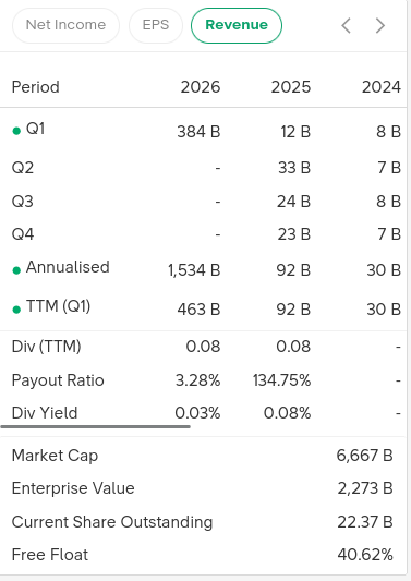 inet revenue_e36a4e47.png